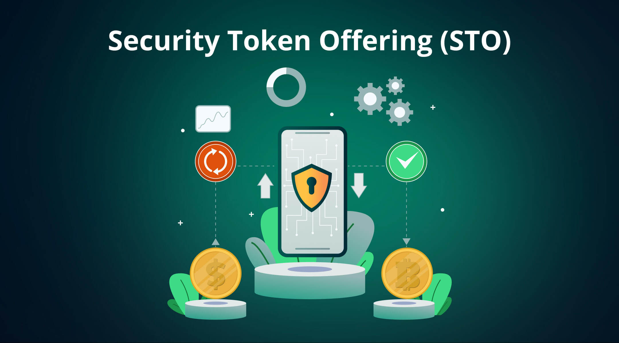 10 Most Successful STOs